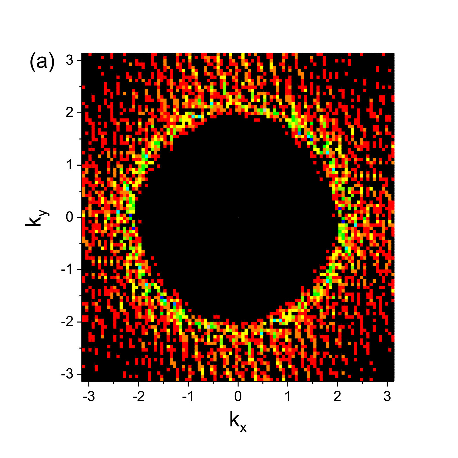 Figure 39