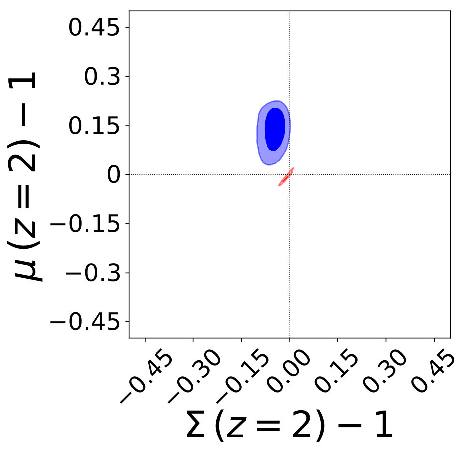Figure 18