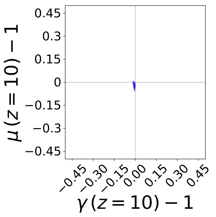 Figure 23
