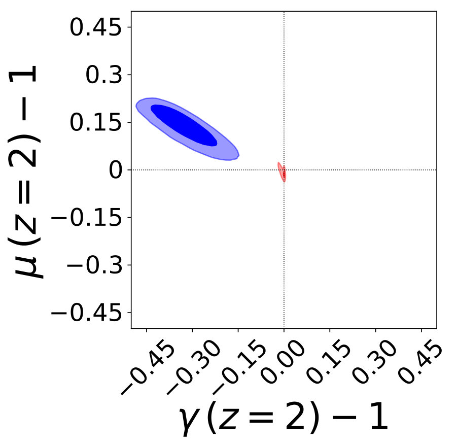 Figure 24