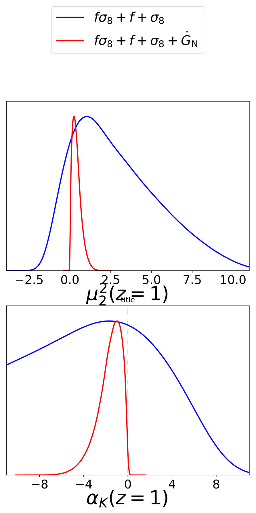 Figure 25