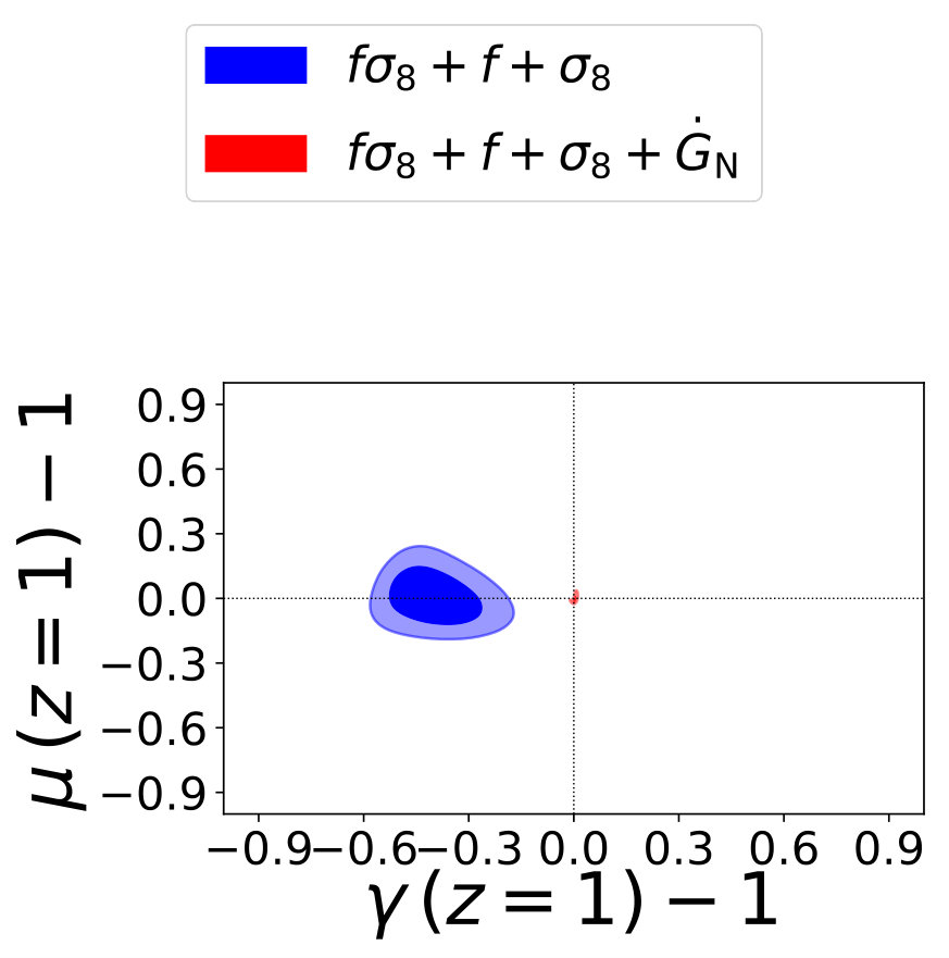 Figure 26