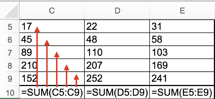 Figure 15
