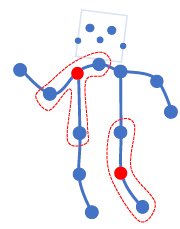Figure 18