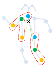 Figure 19