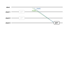 Figure 26