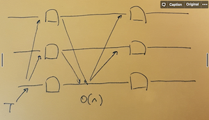 Figure 39
