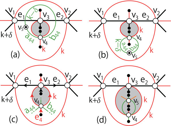 Figure 15
