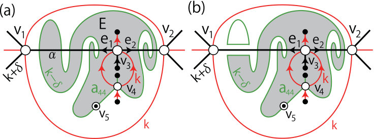 Figure 17