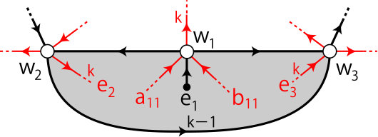 Figure 18