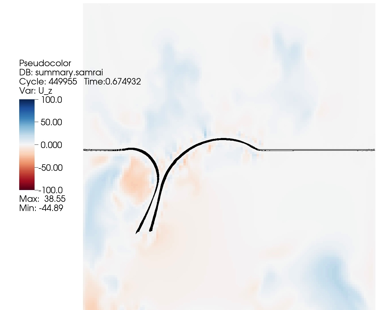 Figure 11