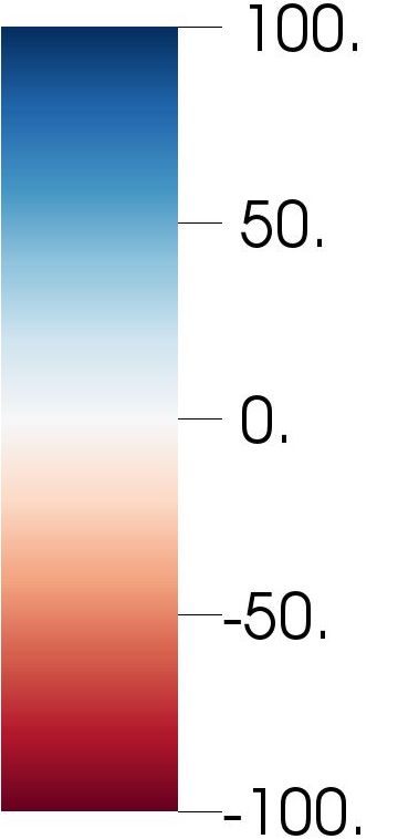Figure 23