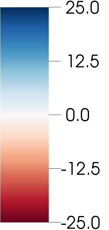 Figure 24