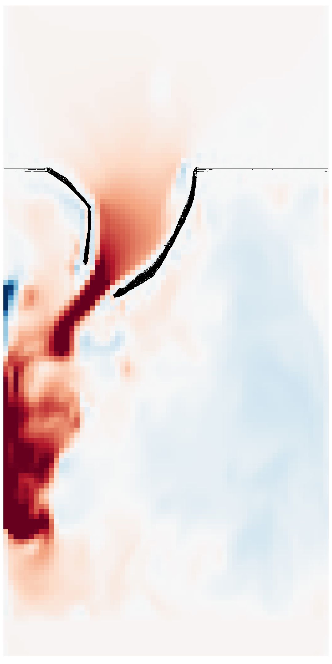 Figure 28