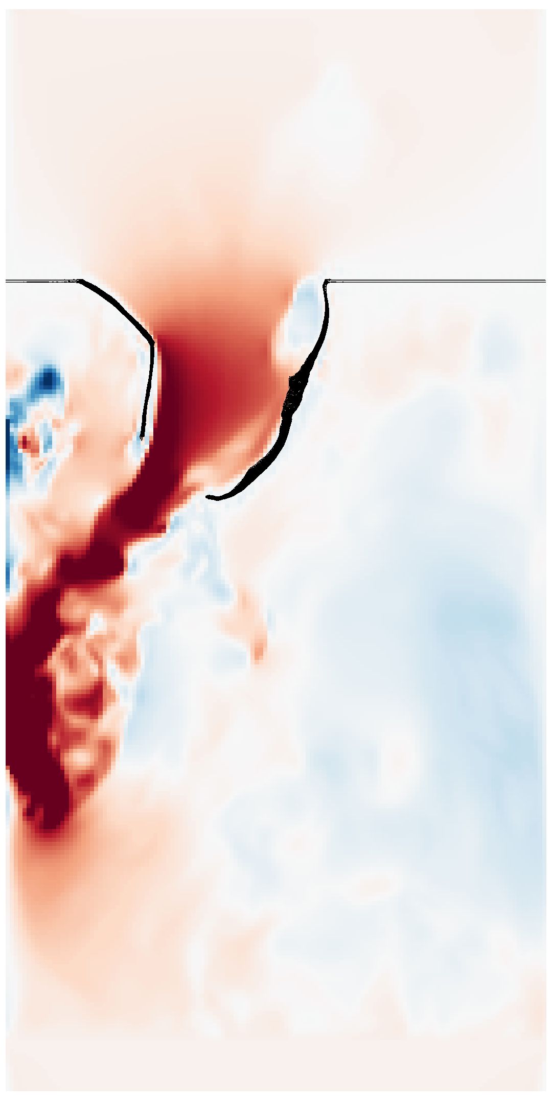Figure 32