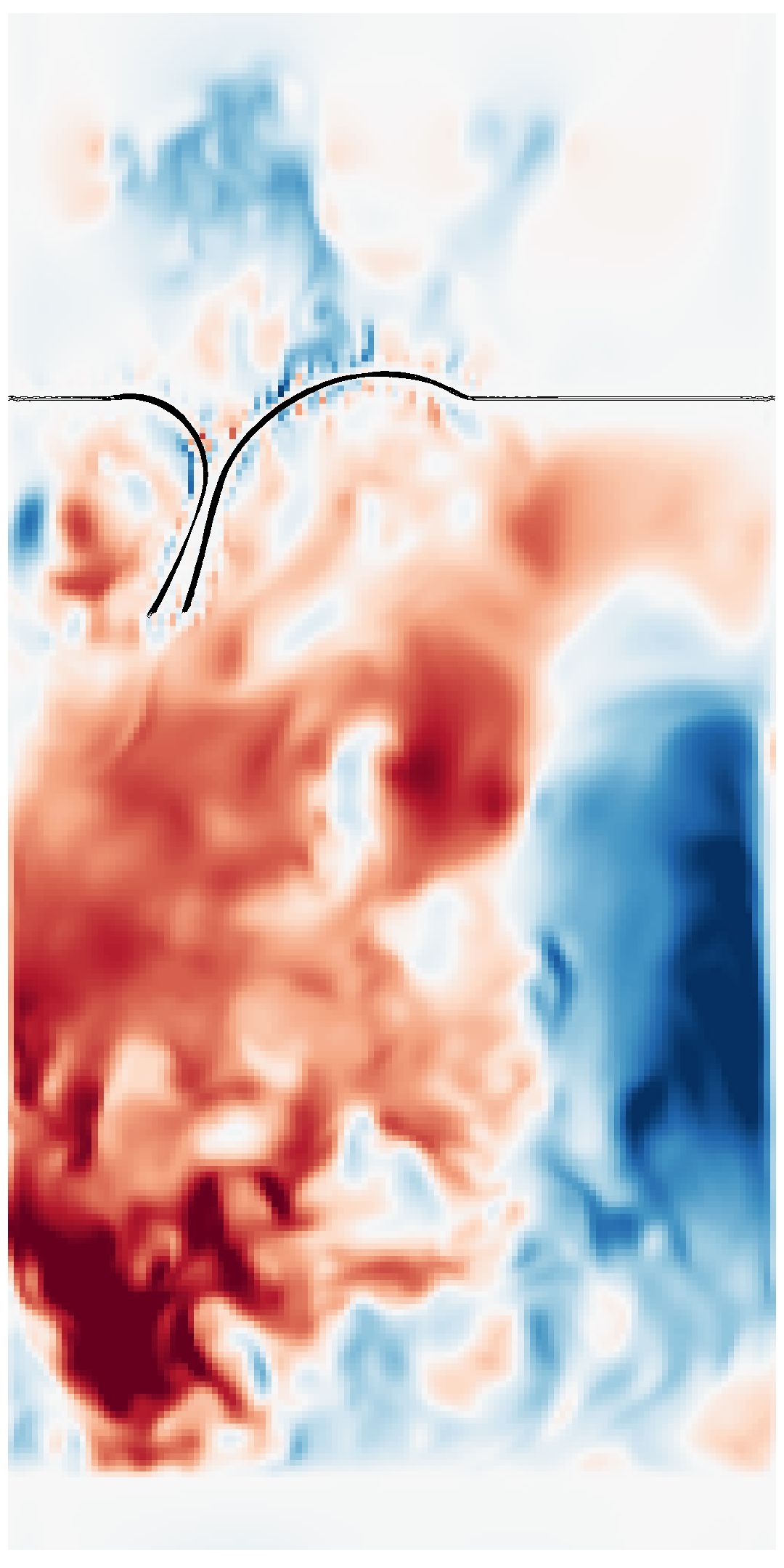 Figure 33