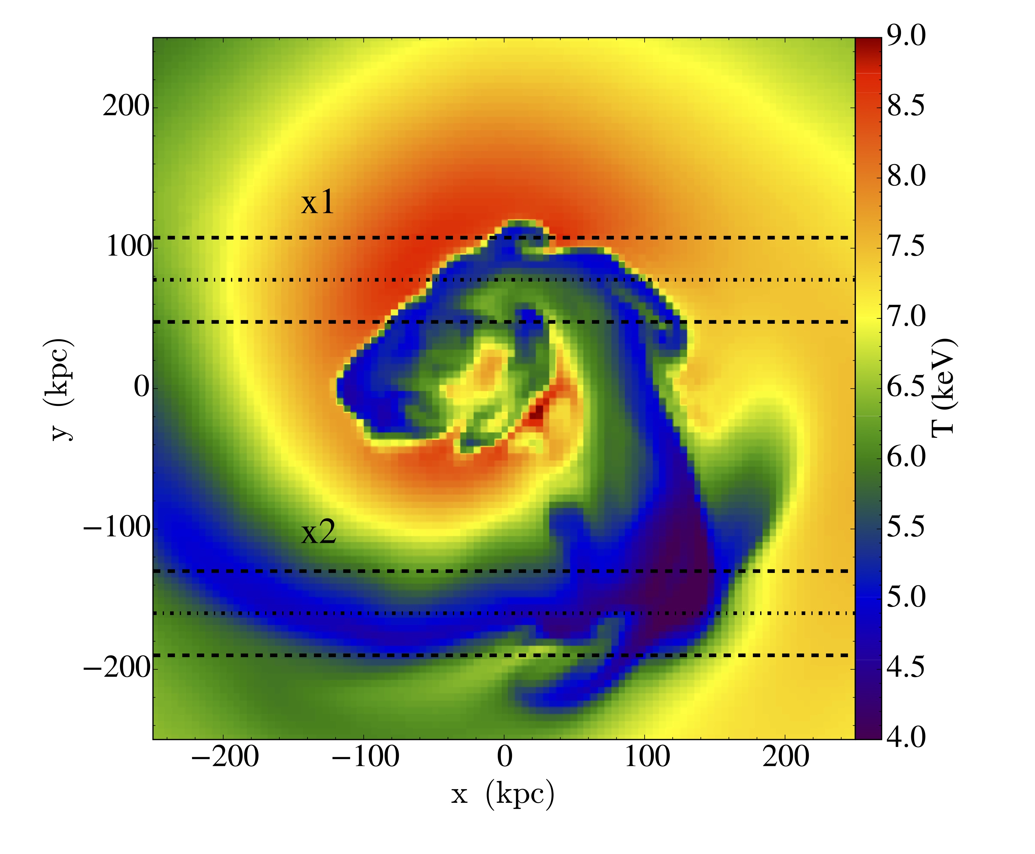 Figure 23