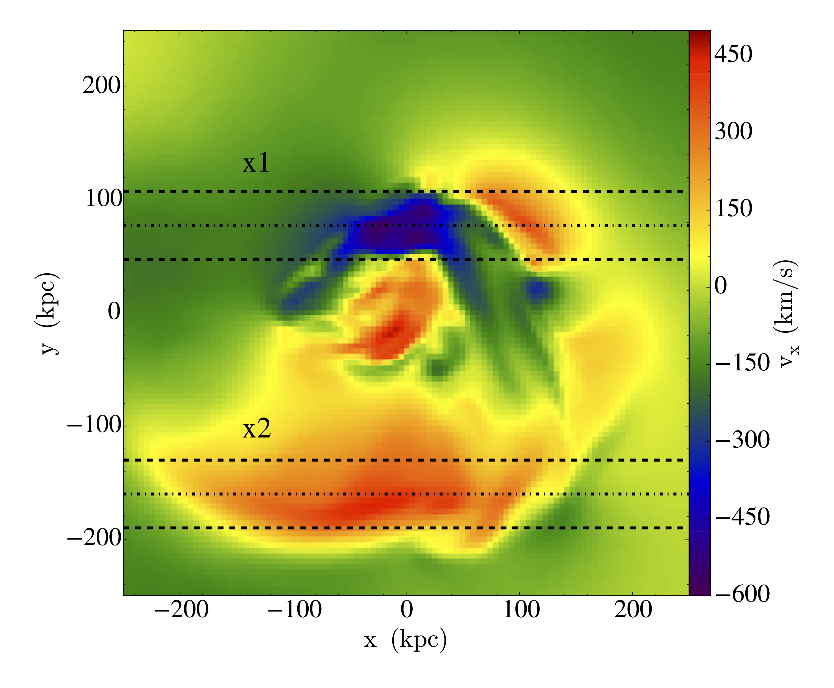Figure 24