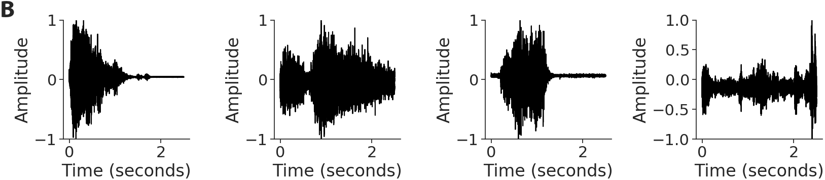 Figure 26