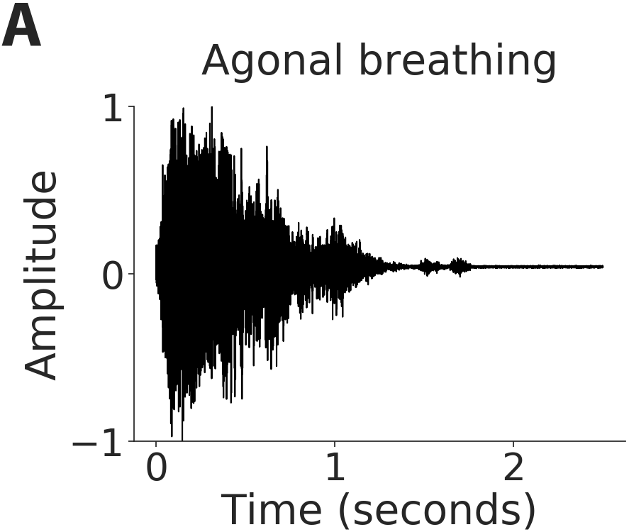 Figure 28