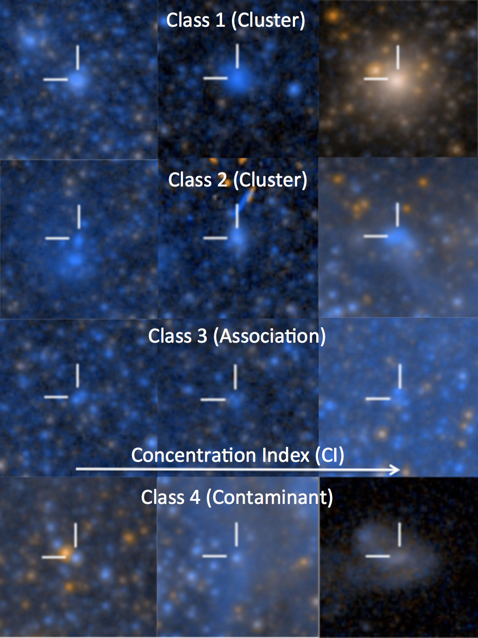 Figure 21