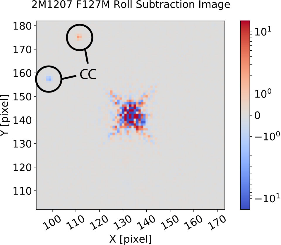 Figure 16