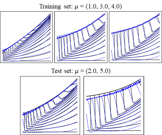 Figure 8