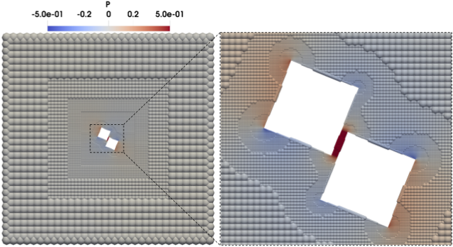 Figure 17
