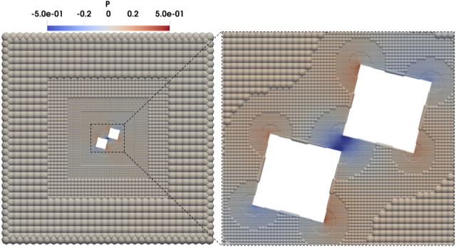 Figure 18