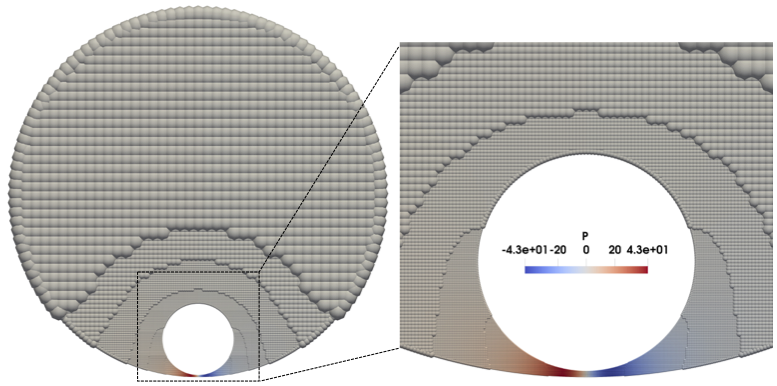 Figure 21