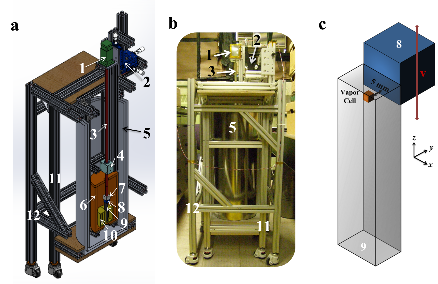 Figure 4