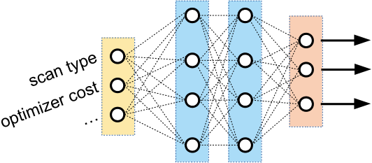 Figure 18