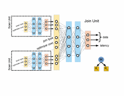 Figure 19