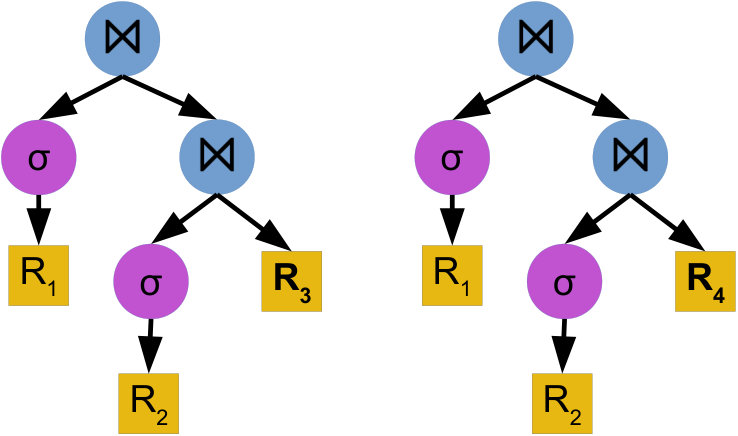 Figure 26