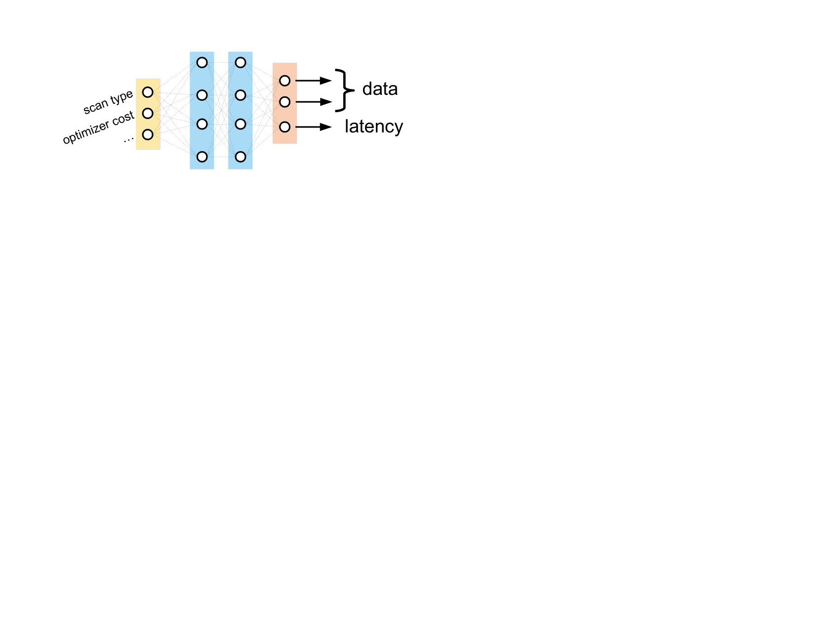 Figure 37