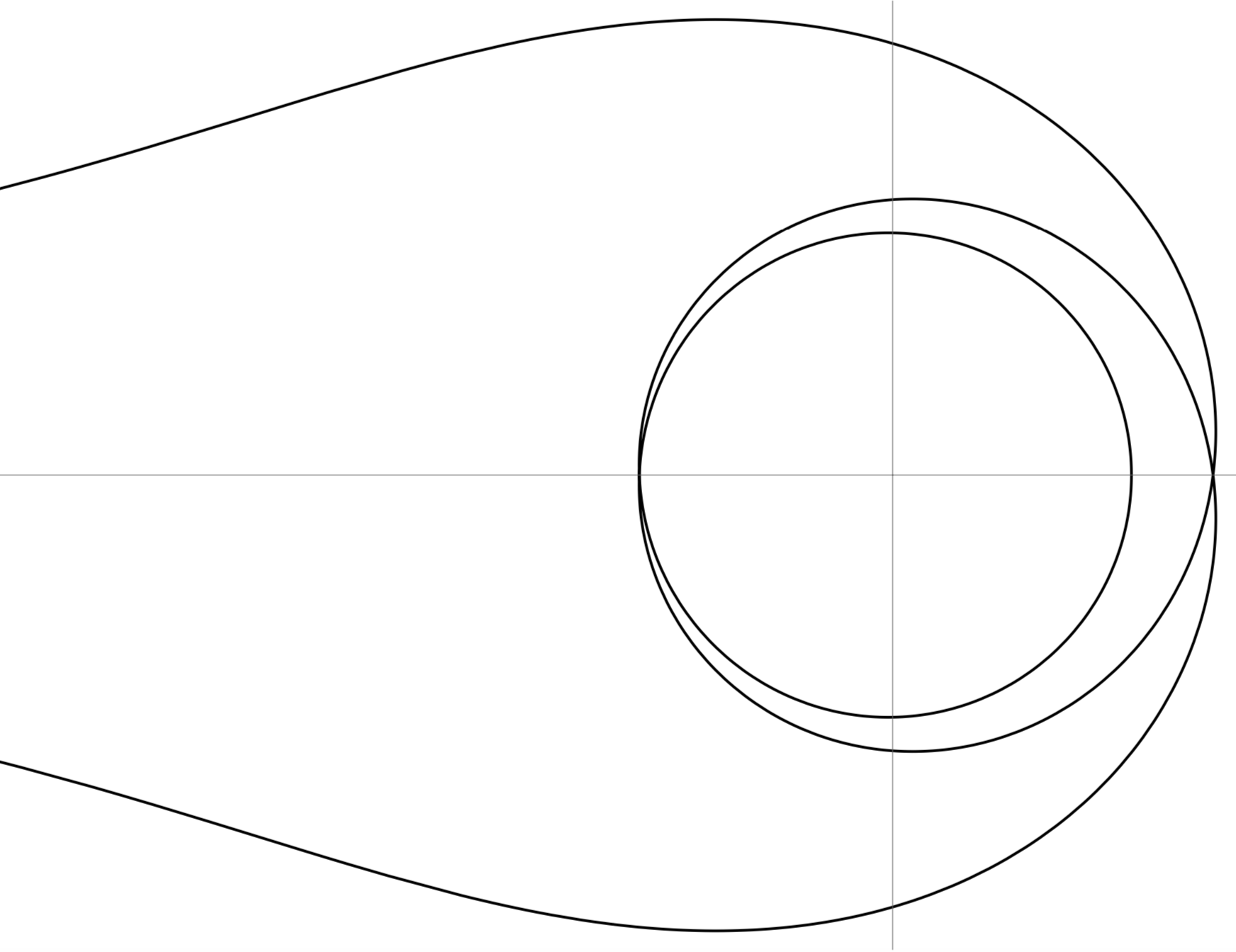 Figure 43