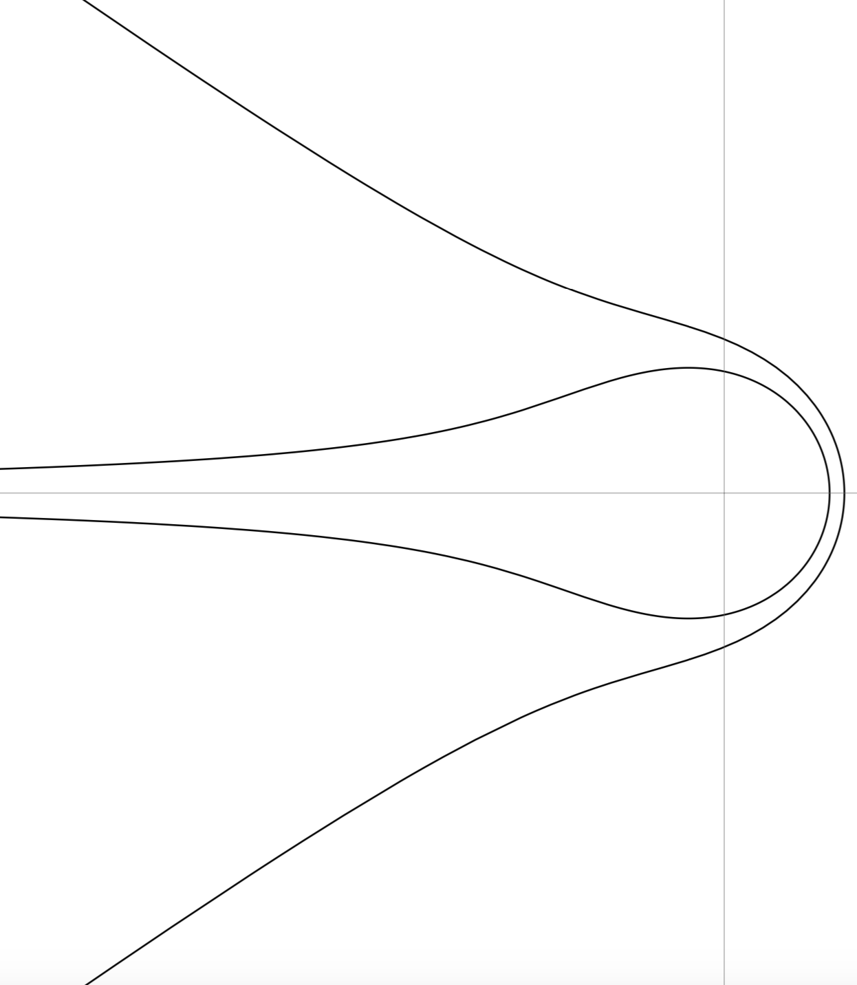 Figure 44