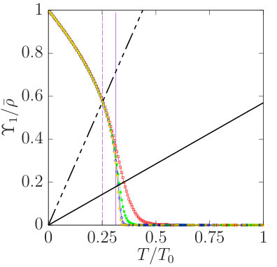 Figure 37