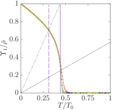 Figure 38