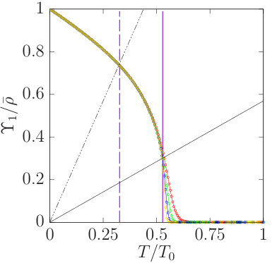 Figure 39