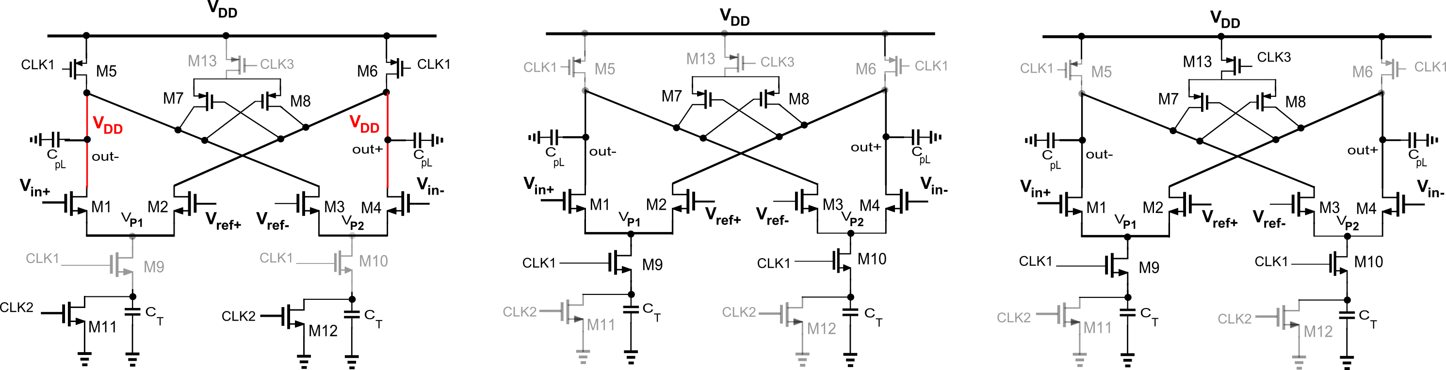 Figure 11