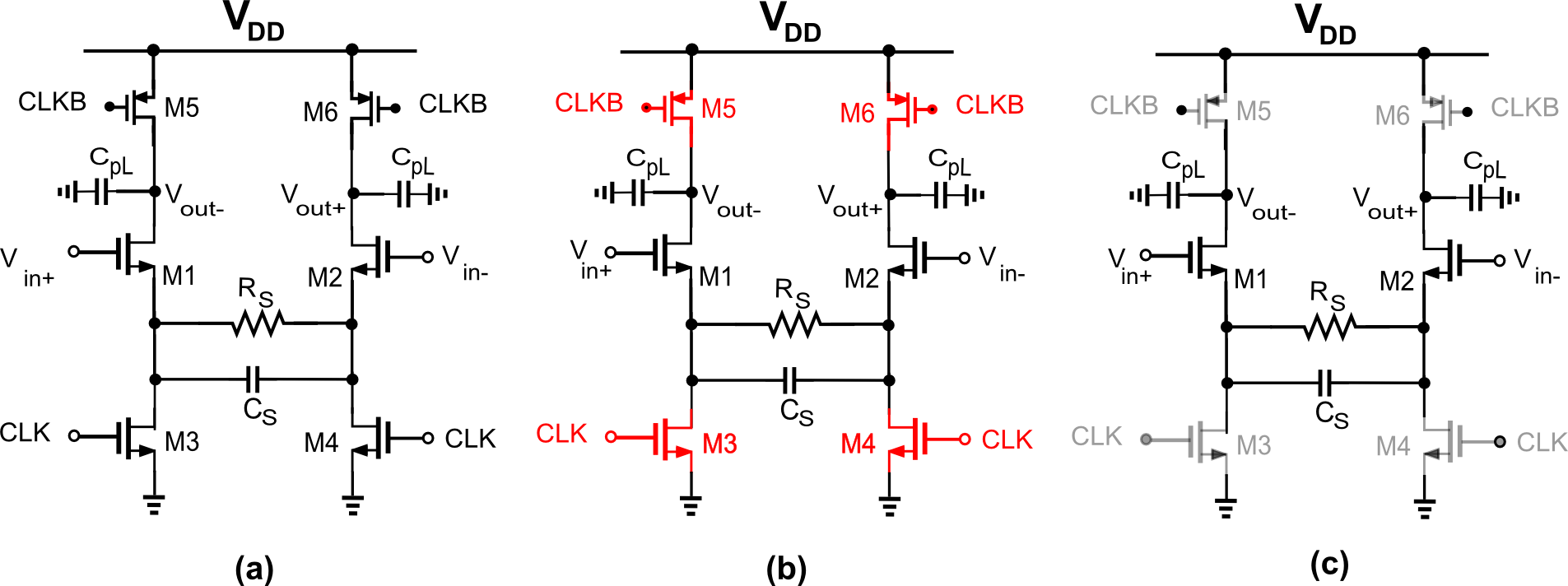 Figure 15
