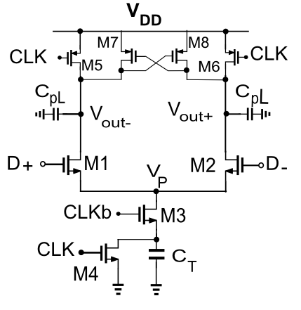 Figure 19
