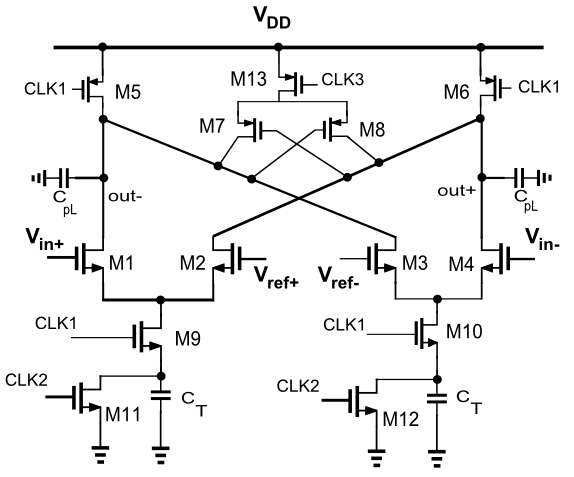 Figure 23