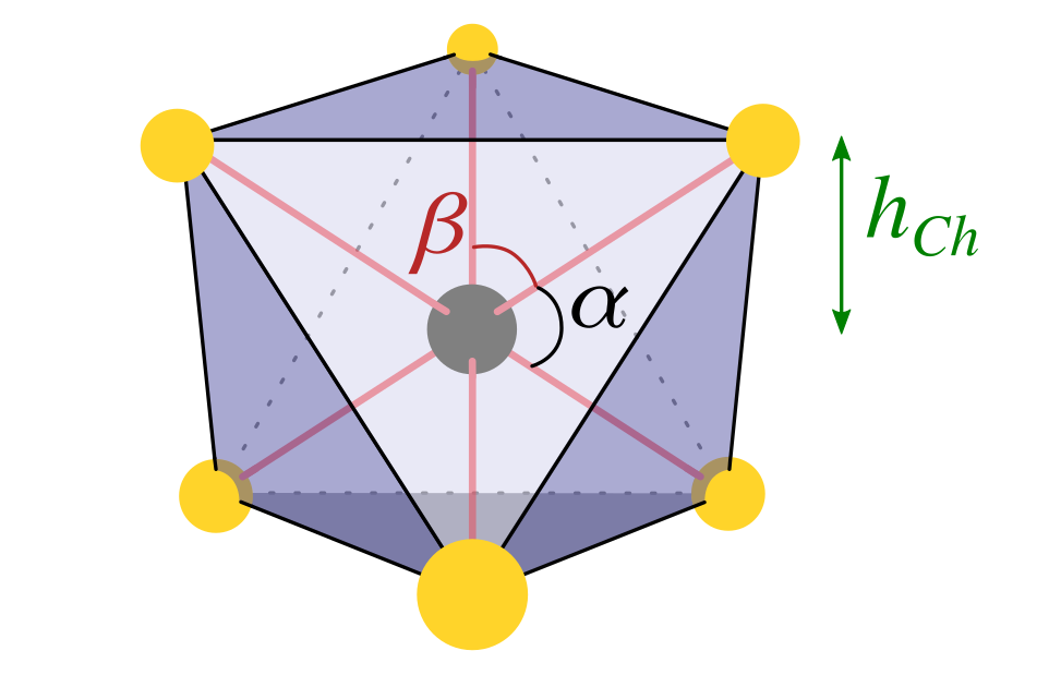 Figure 17