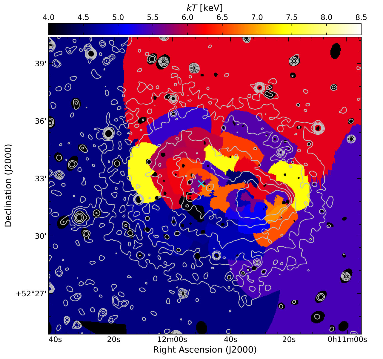 Figure 11