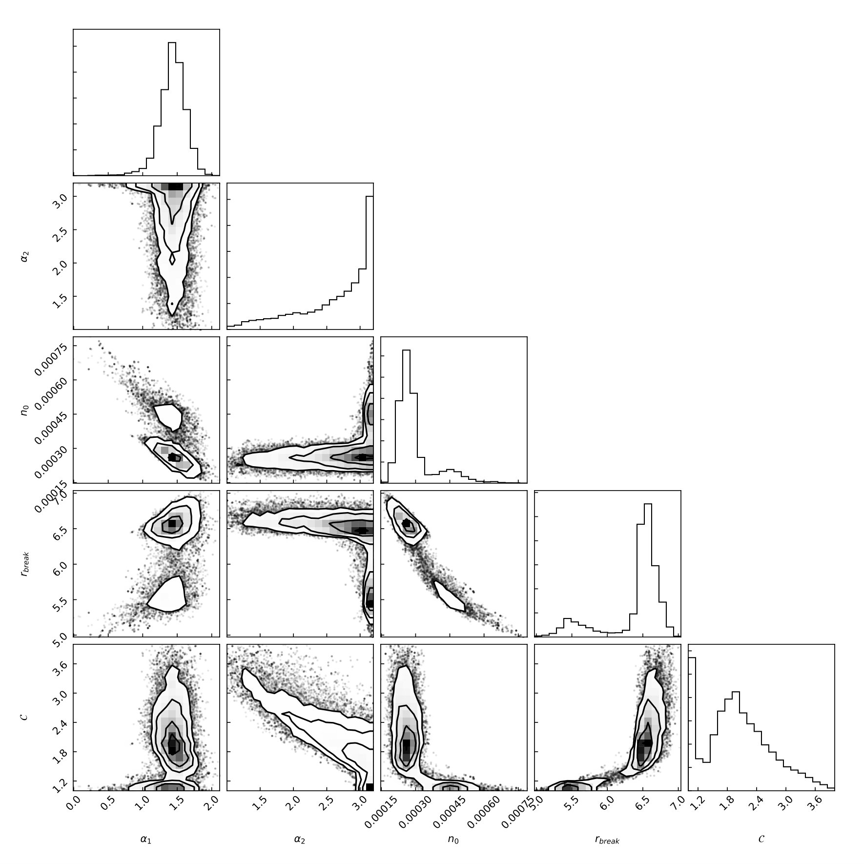 Figure 18