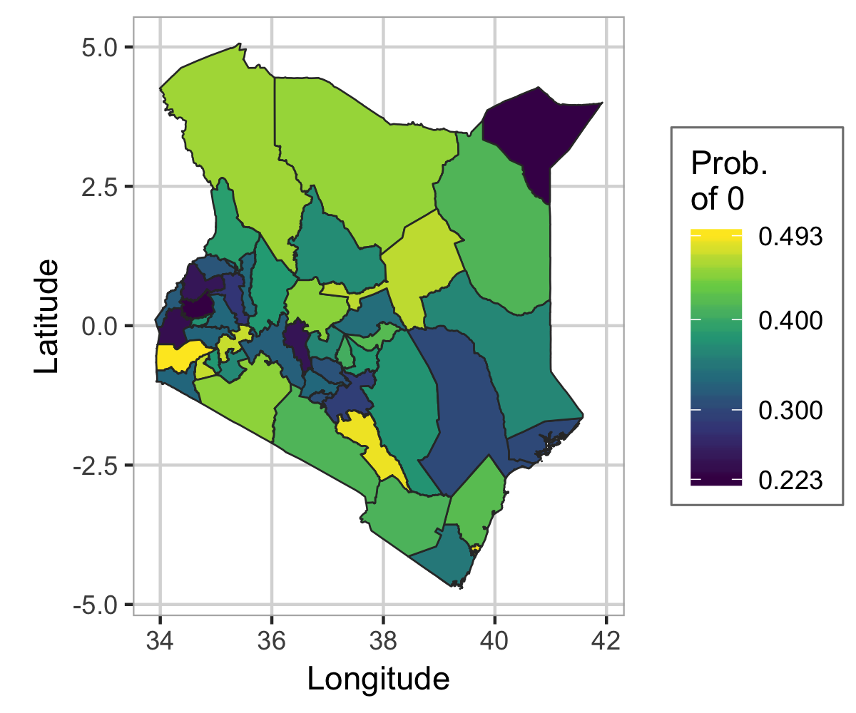Figure 22