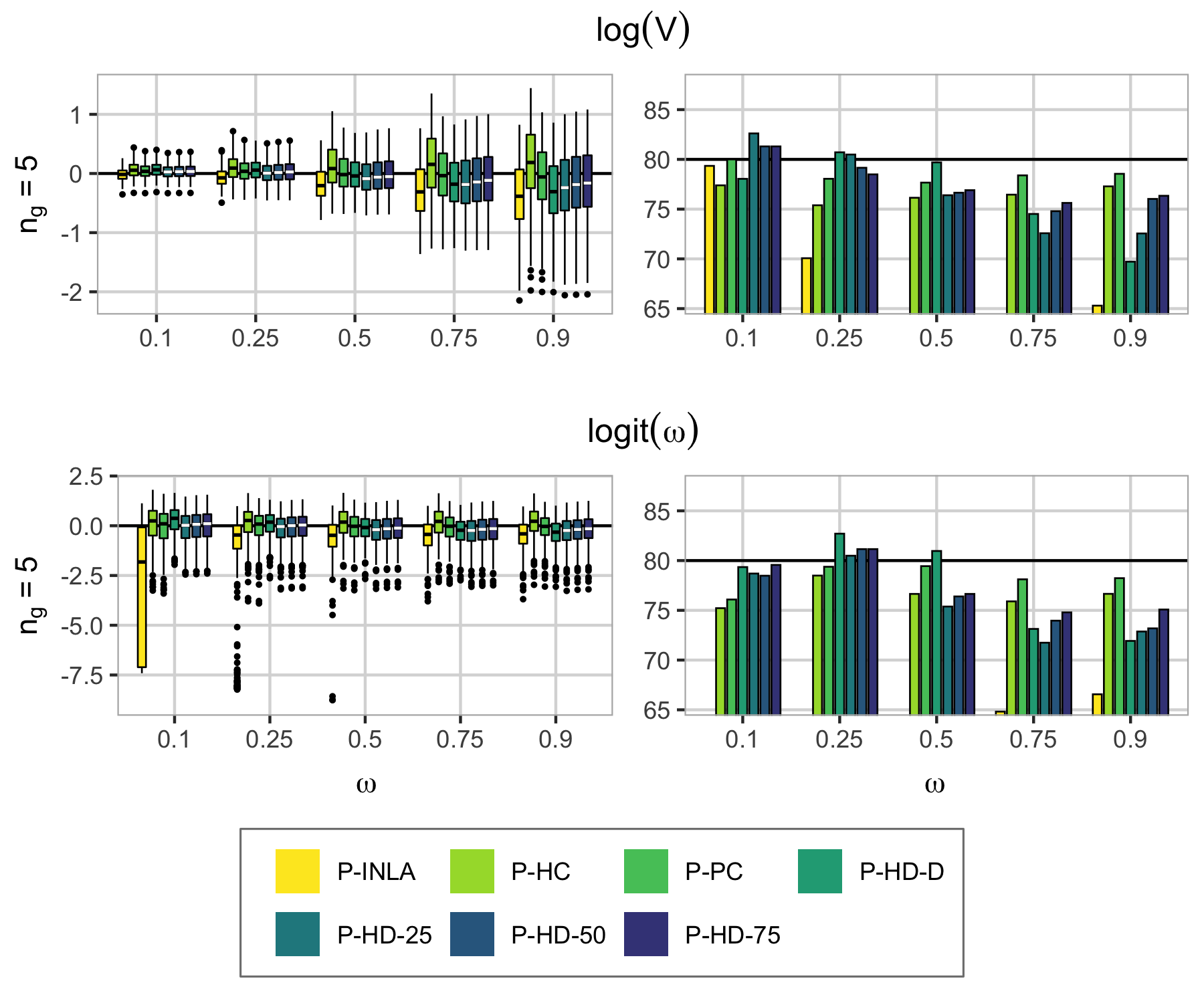 Figure 37