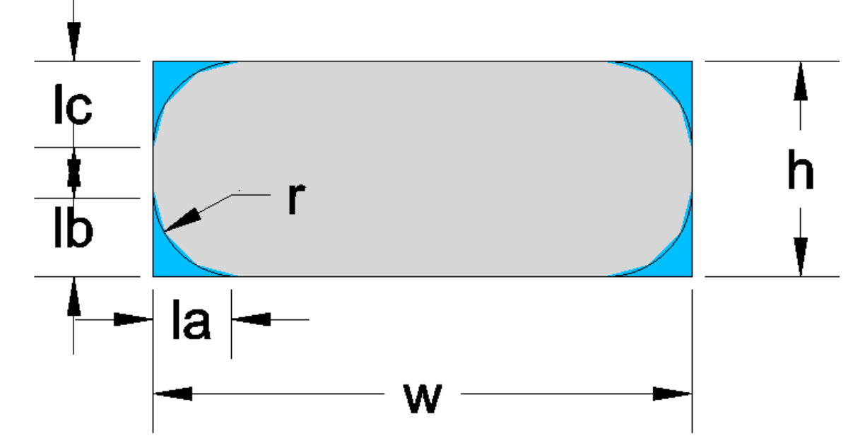 Figure 36